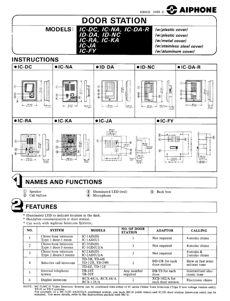 Aiphone IC-DC Manuale utente