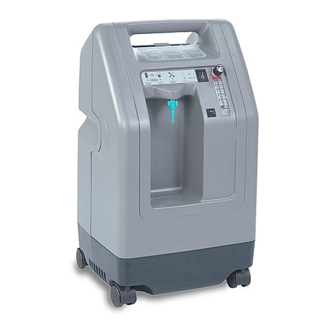 DeVilbiss 525 Series Manuale