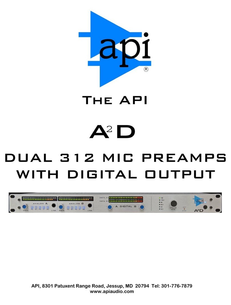 API A2D Manuale utente