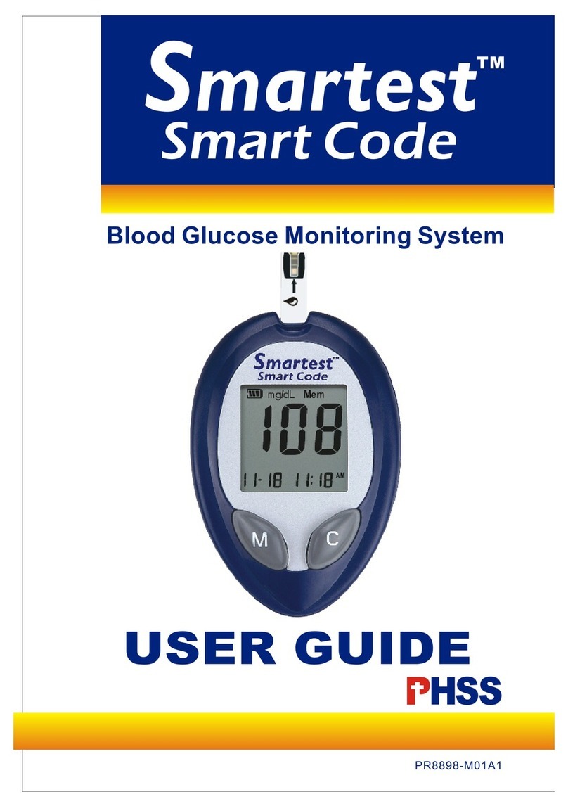 PHSS Smartest Smart Code Manuale utente