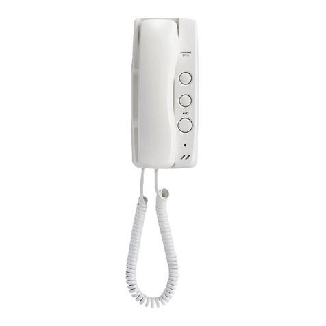 Aiphone GF System Manuale utente