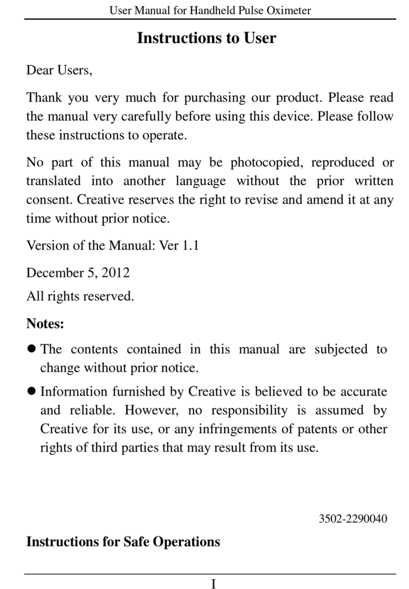 Creative PC-66A Manuale utente