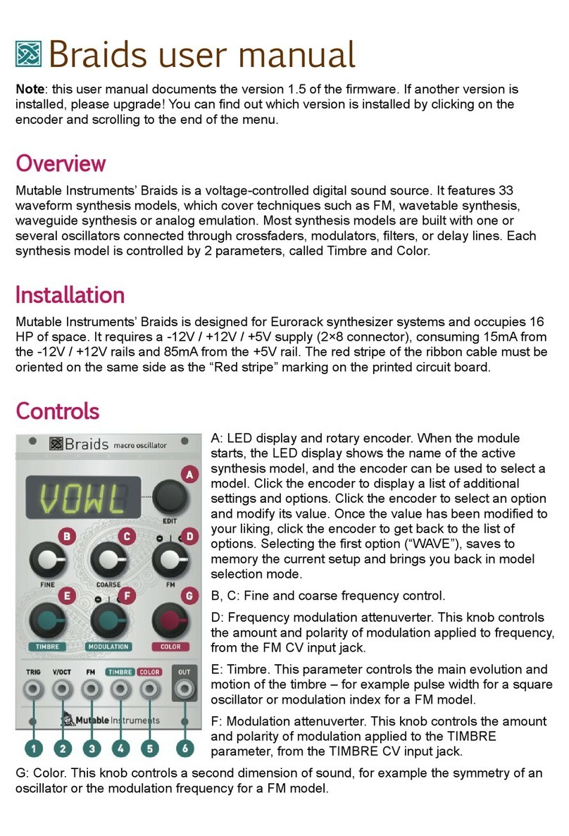 Mutable Instruments Braids Manuale utente