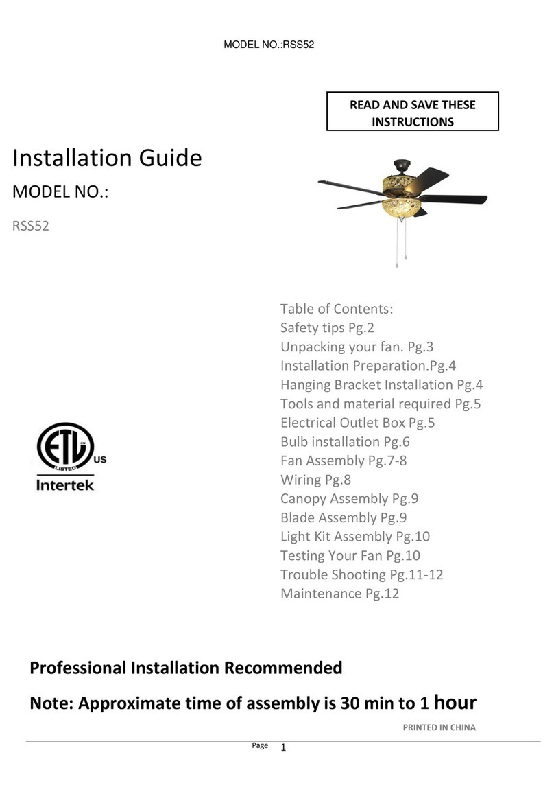 Intertek RSS52 Manuale utente