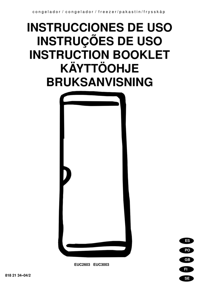 Electrolux EUC2603 Manuale utente