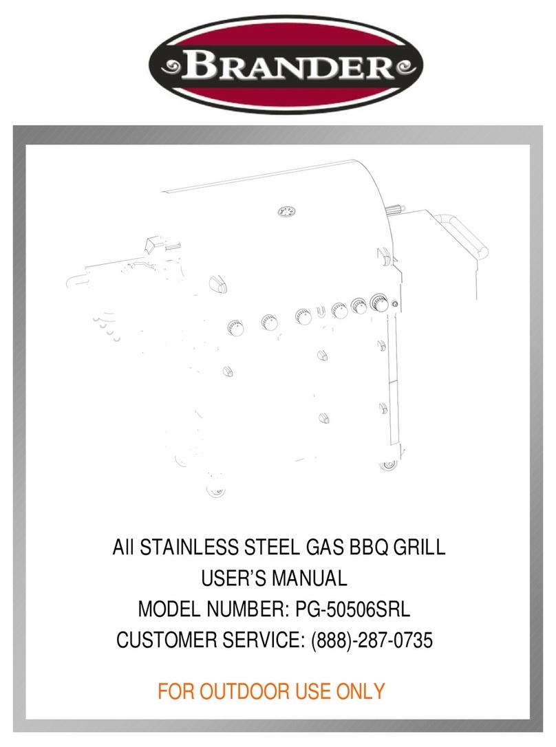 Brander PG-50506SRL Manuale utente