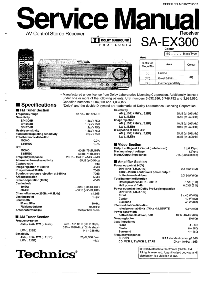 Technics SA-EX300 Manuale utente
