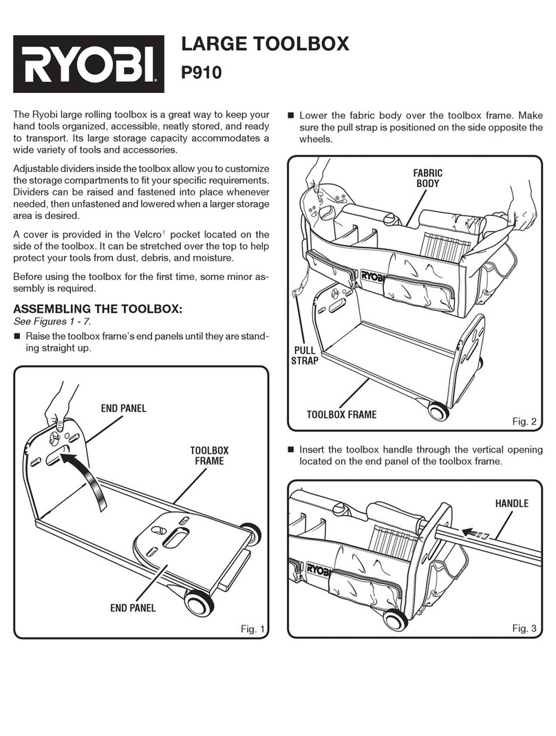 Ryobi P910 Manuale utente