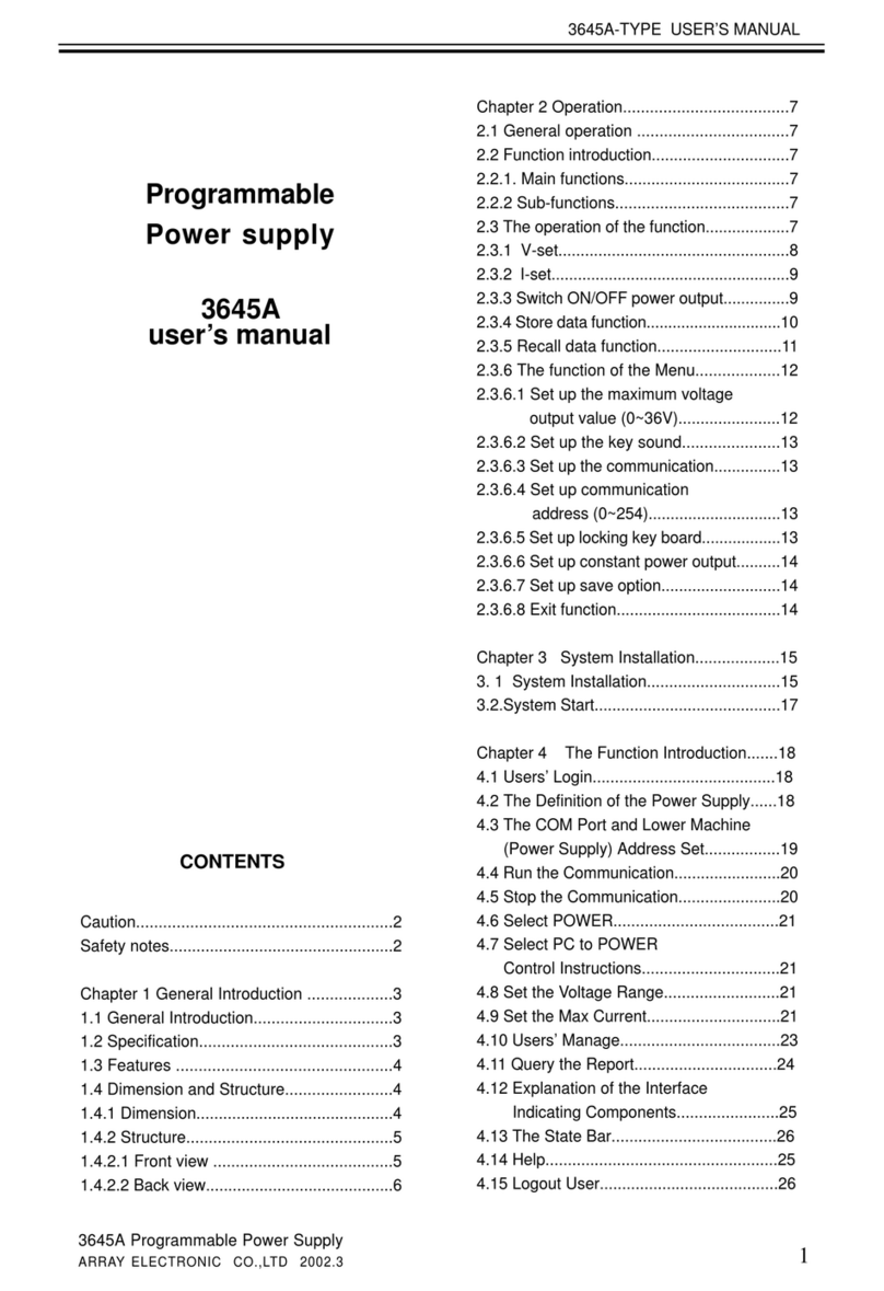 Array electronic 3645A Manuale utente