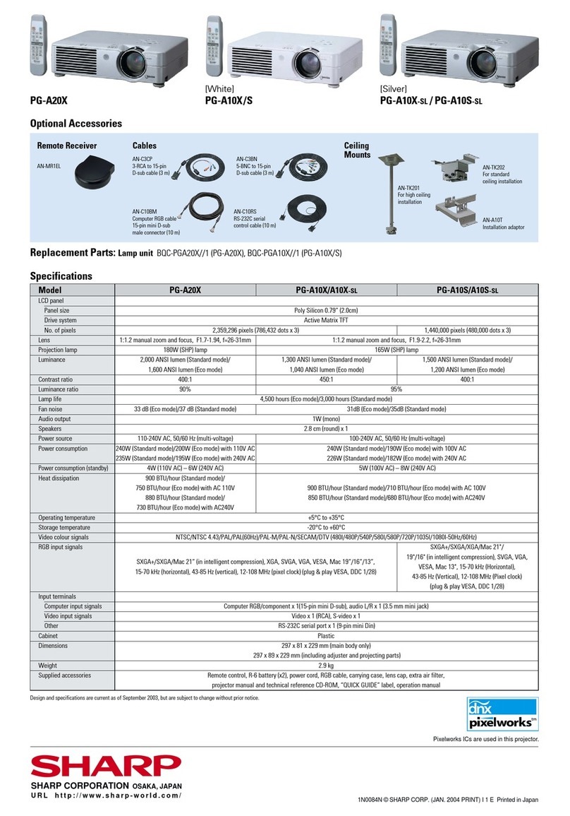 Sharp Notevision PG-A20X Manuale utente
