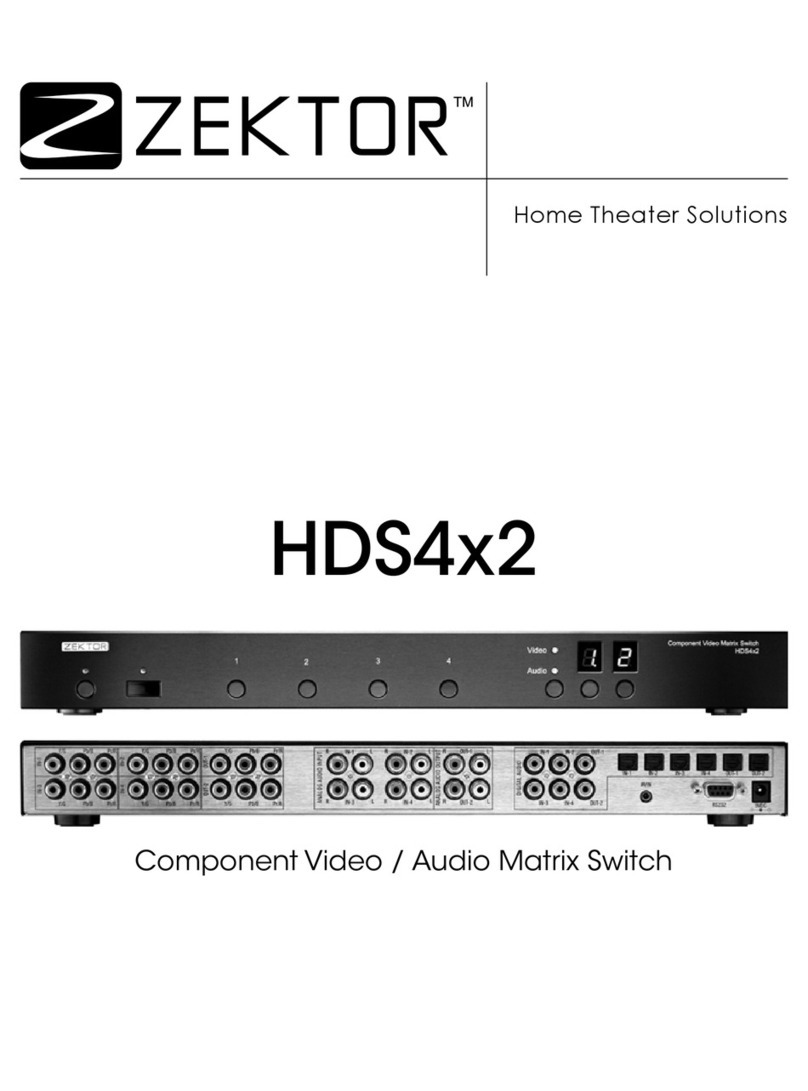 Zektor HDS4x2 Manuale utente