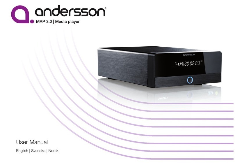 Andersson Map 3.0 Manuale utente