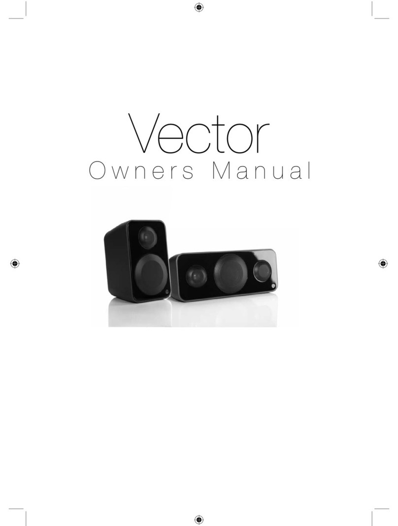 Monitor Audio Vector Manuale utente