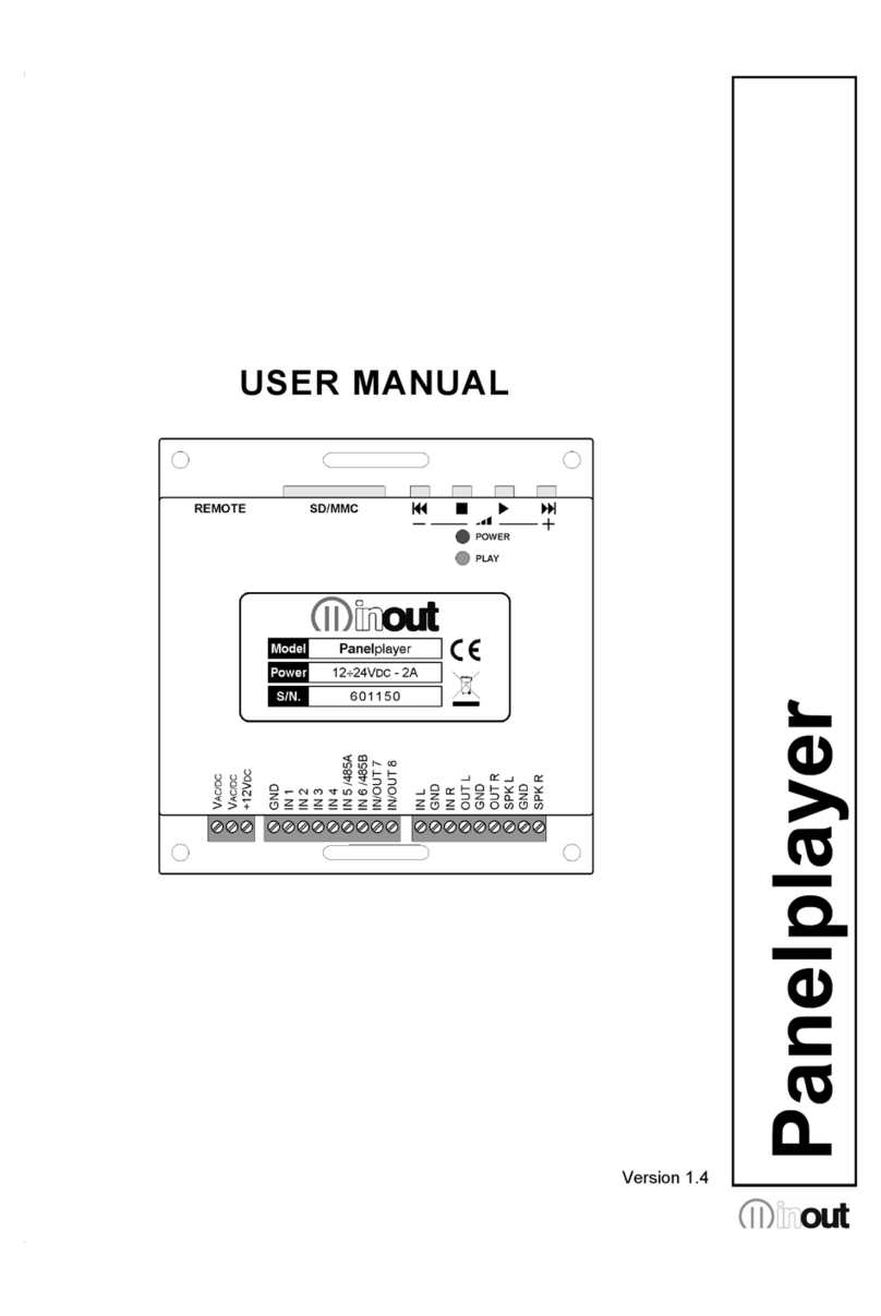 inout Panelplayer Manuale utente