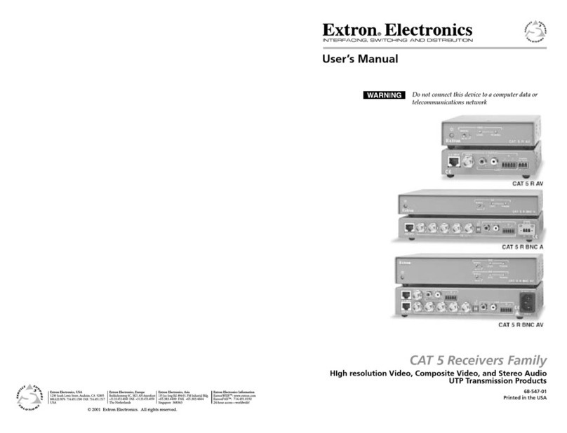 Extron electronics CAT 5 Manuale utente