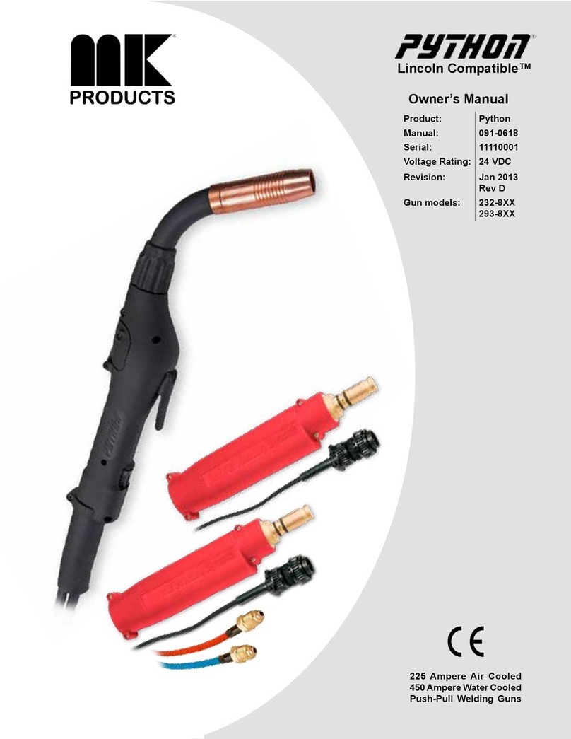 MK Products 232-8 series Manuale utente