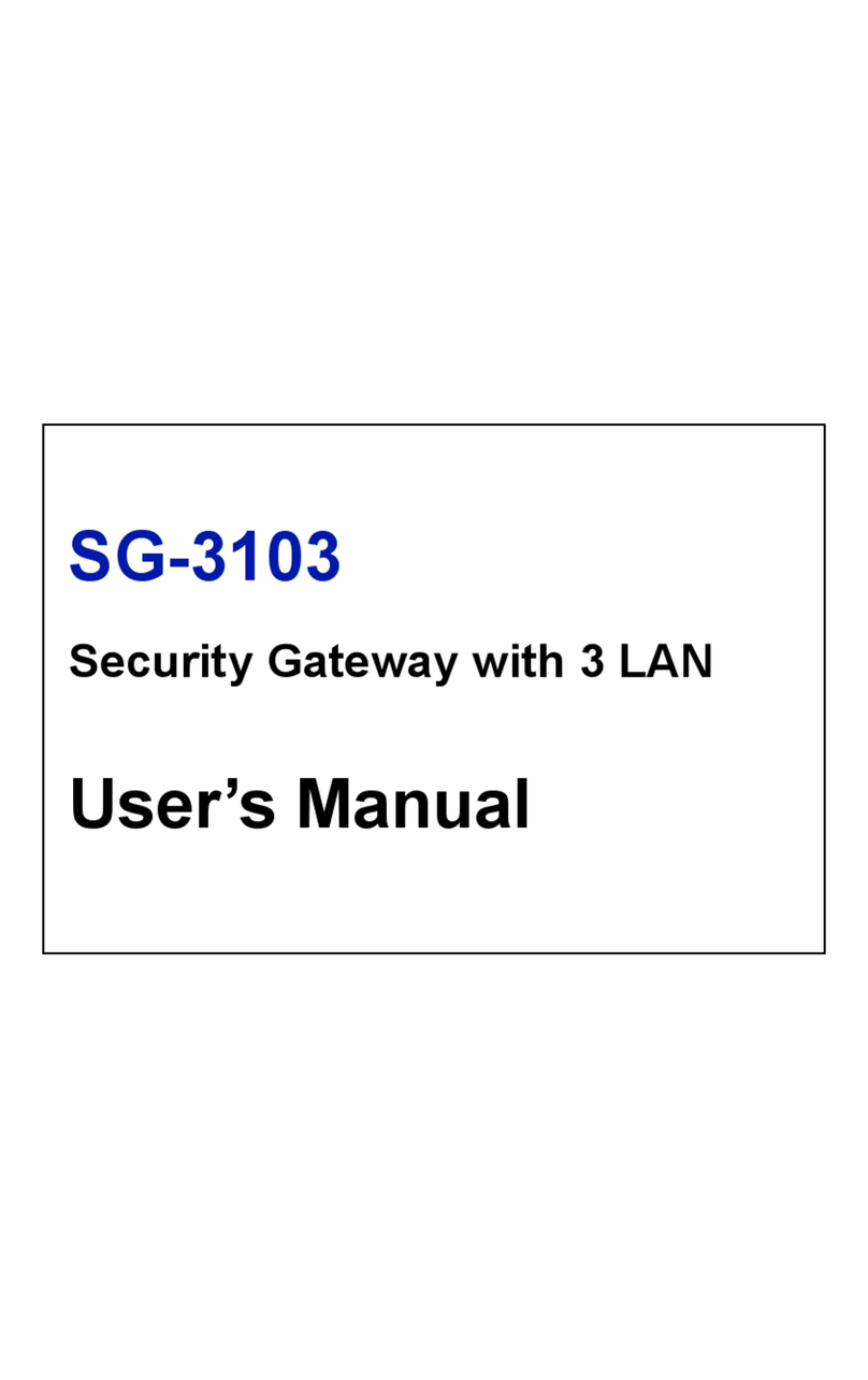 Advantech SG-3103 Manuale utente