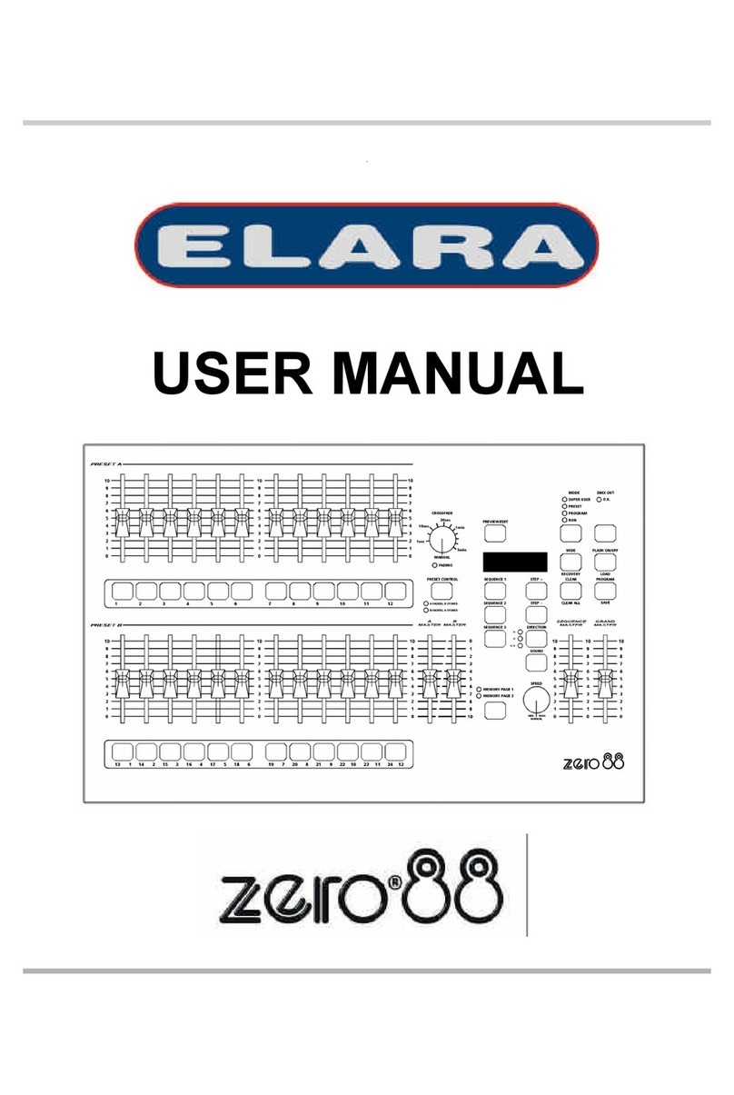 Zero88 Zero88 Manuale utente