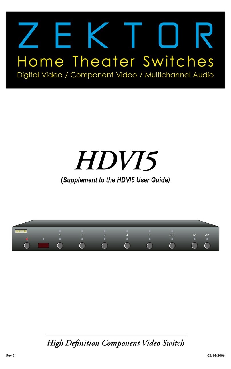 Zektor HDVI5 Manuale utente