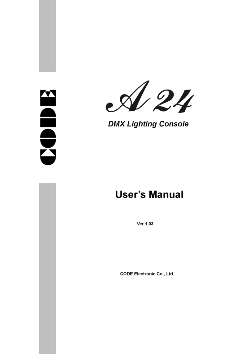 Code Electronic A24 Manuale utente