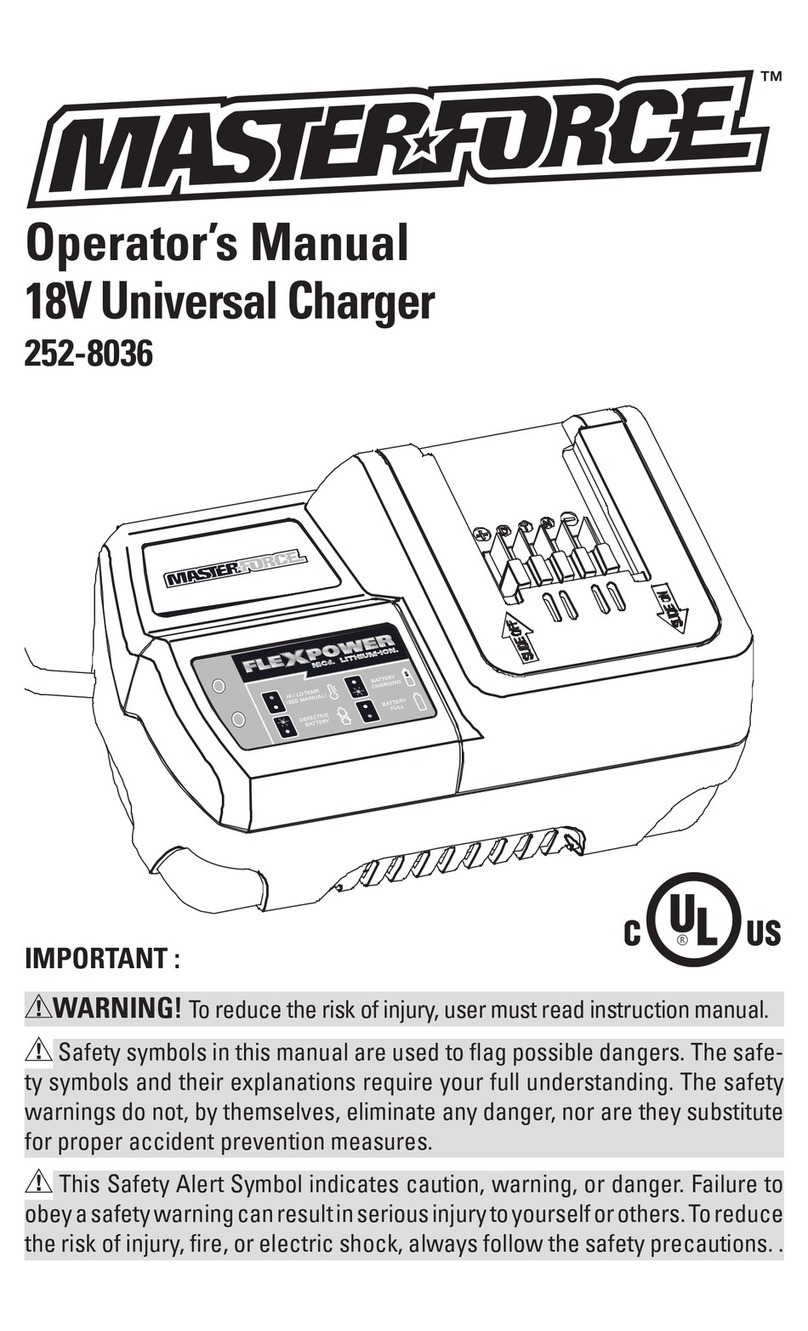 MasterForce FlexPower 252-8036 Manuale utente