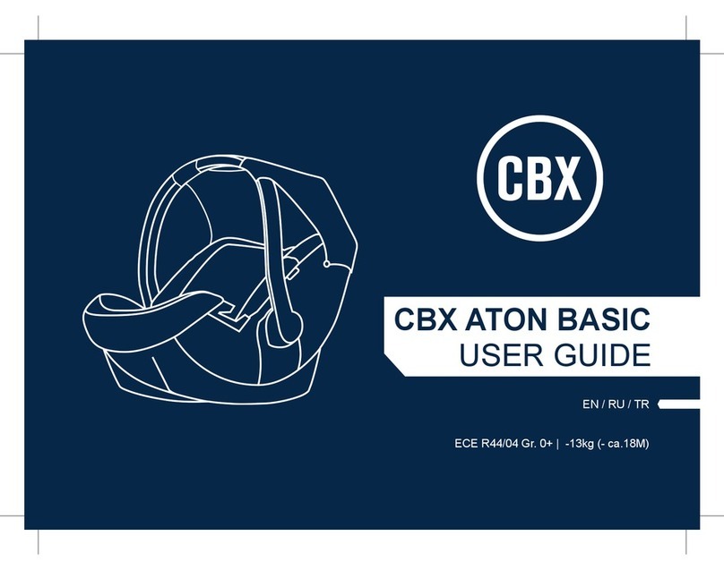 CBX ATON BASIC Manuale utente
