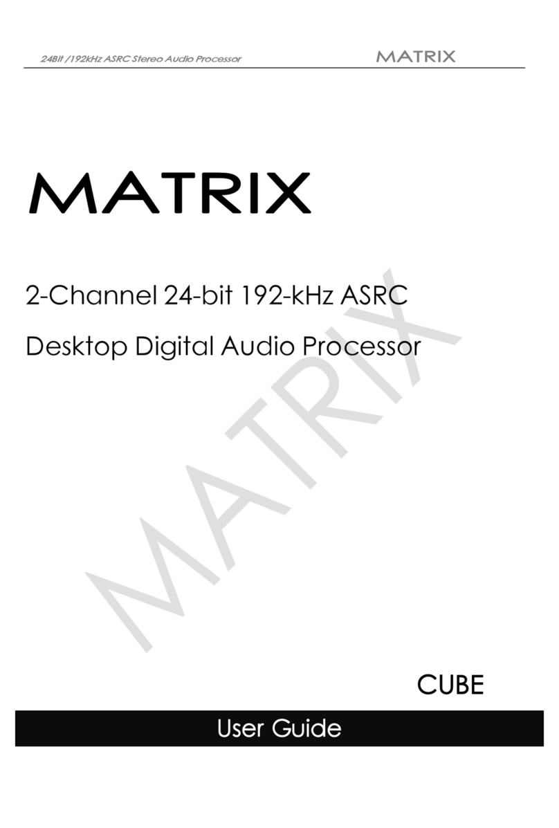 Matrix CUBE Manuale utente