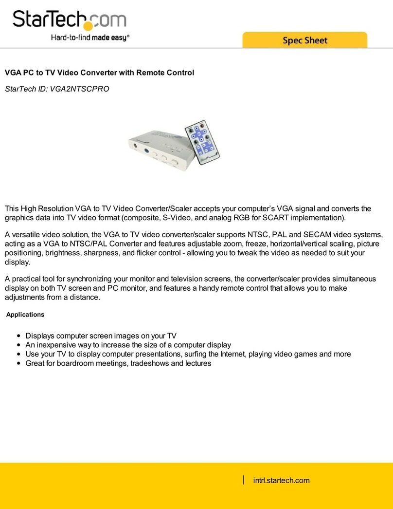 StarTech.com VGA2NTSCPRO Manuale del sistema