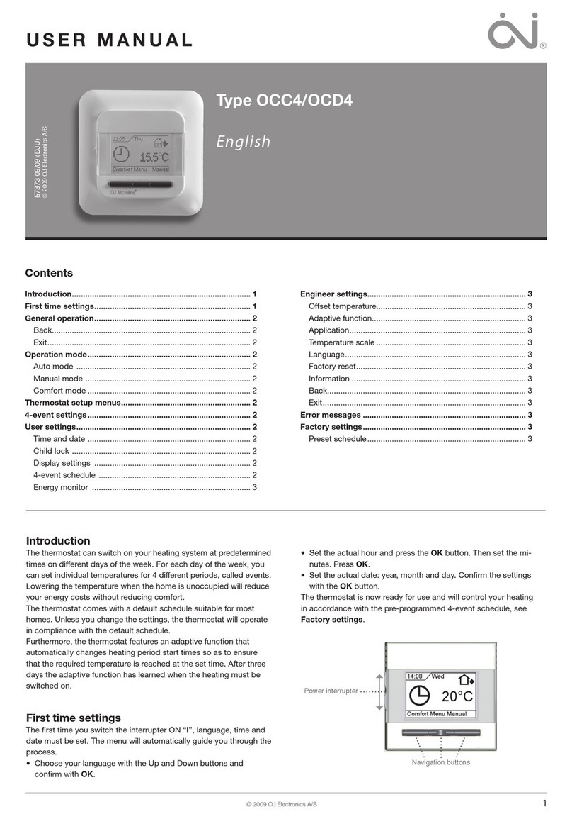 OJ Electronics OCC4 Manuale utente