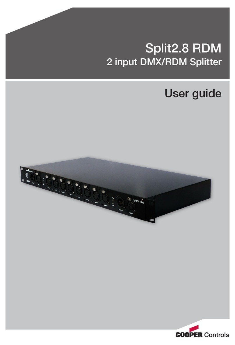 Cooper Controls Split2.8 RDM Manuale utente
