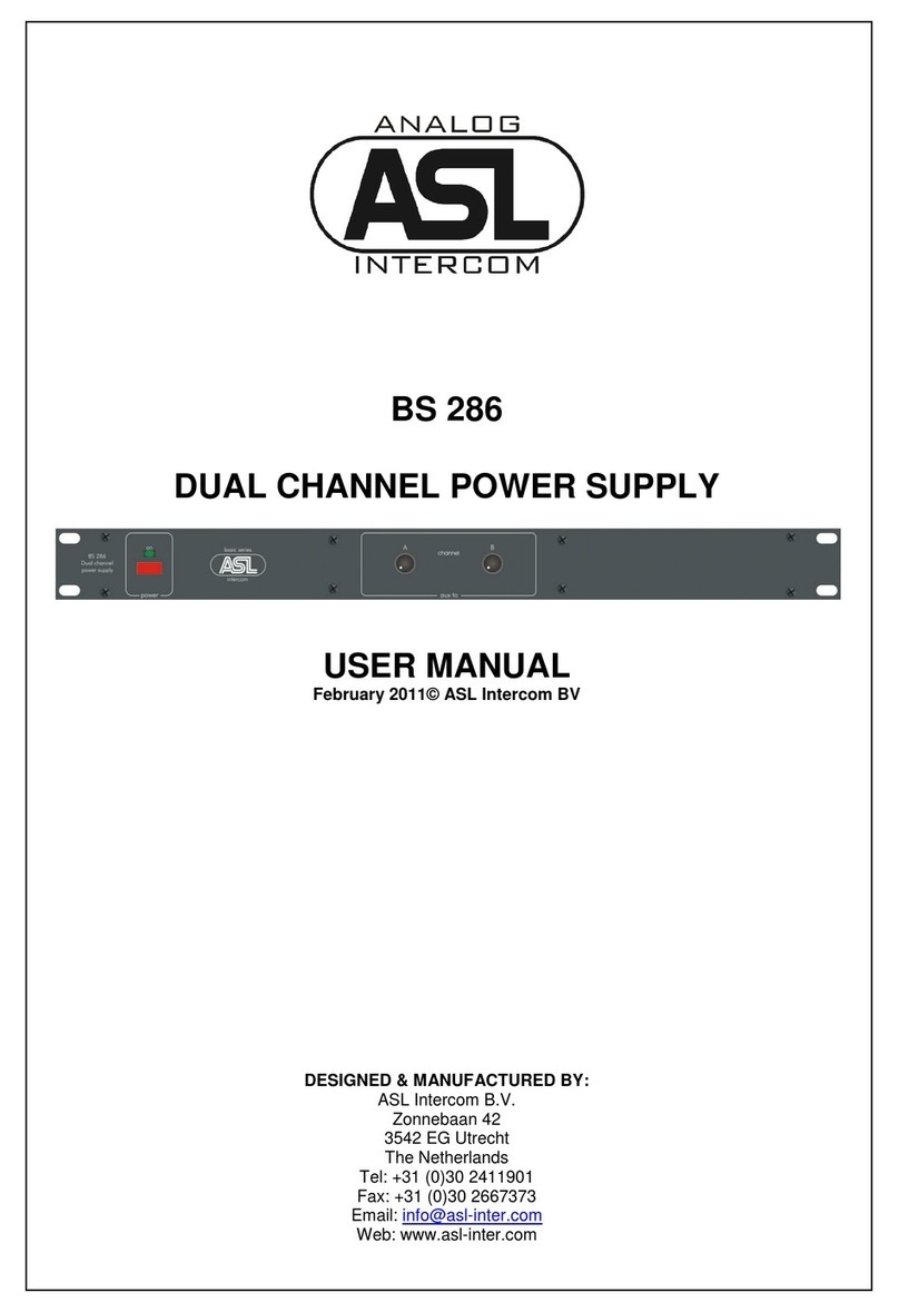 ASL INTERCOM BS 286 Manuale utente