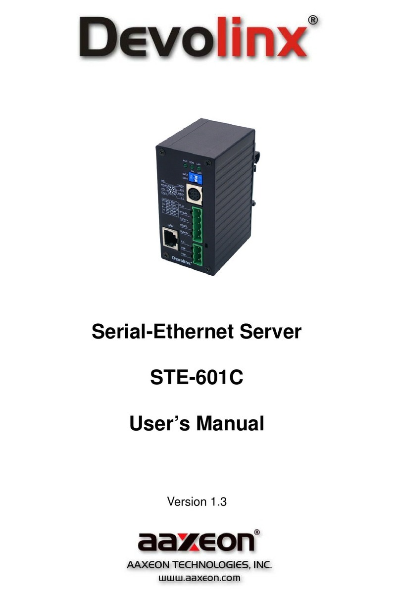 Devolinx STE-601C Manuale utente