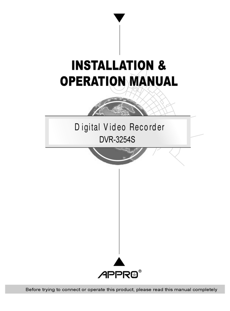Appro DVR-3254S Manuale utente