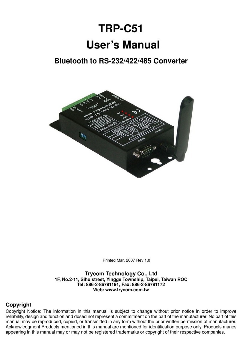Trycom Technology TRP-C51 Manuale utente Trycom Technology TRP-C51 Manuale utente