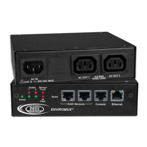 Network Technologies IPDU-Sx Manuale utente