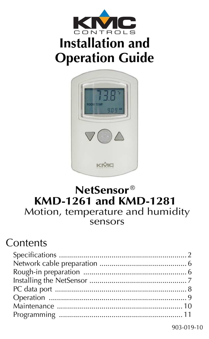 KMC Controls NetSensor KMD-1261 Istruzioni operative