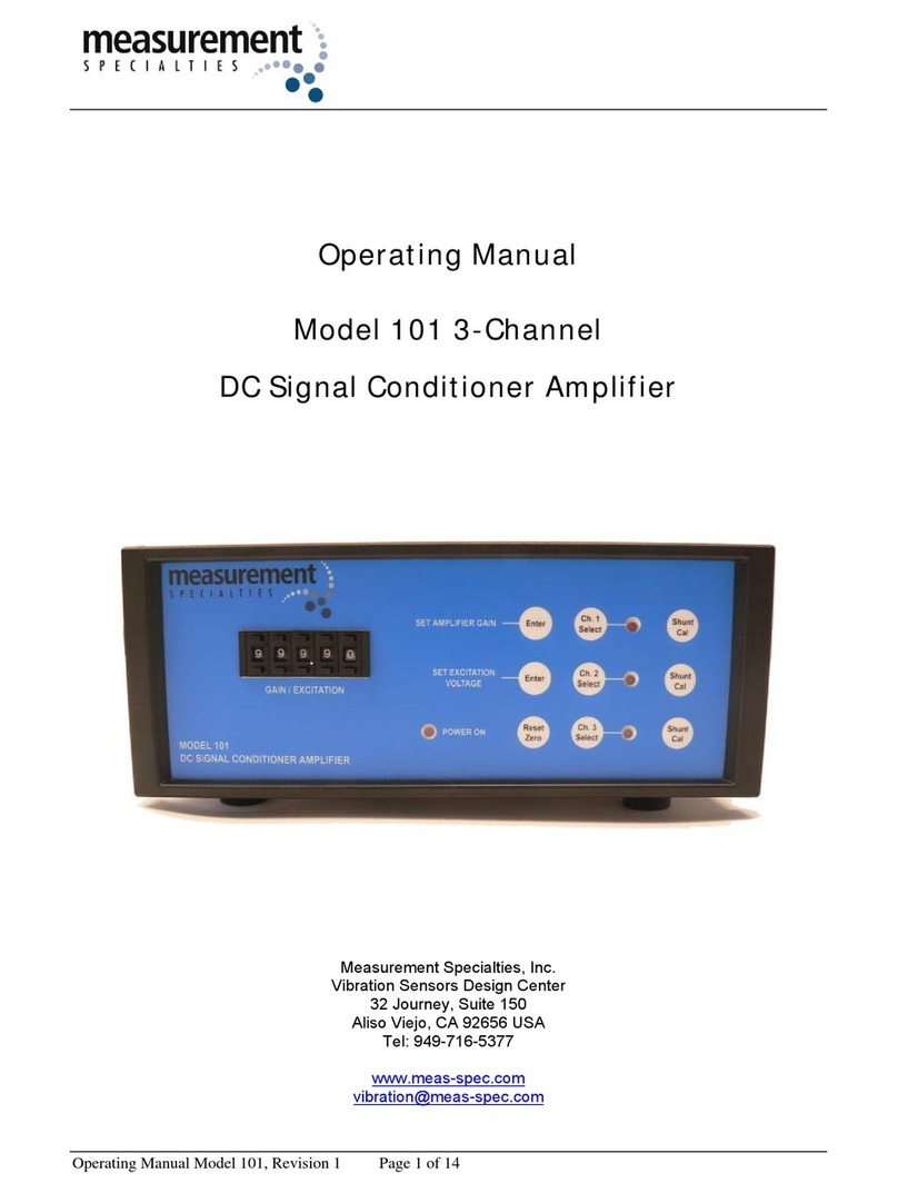 Measurement Computing 101 Manuale utente