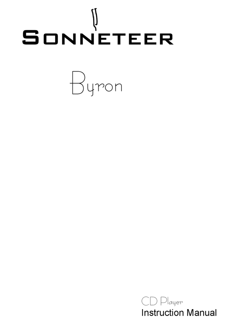 SONNETEER Byron Manuale utente