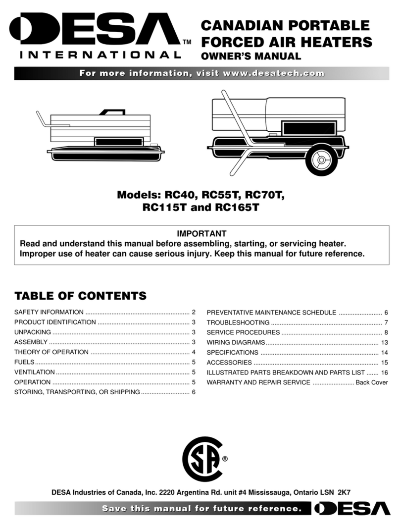 Desa RC40 Manuale utente