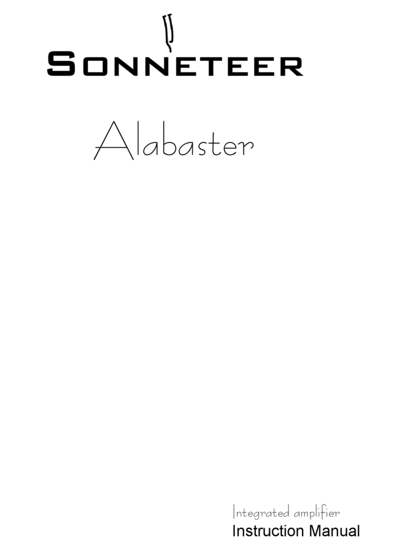 SONNETEER Alabaster Manuale utente