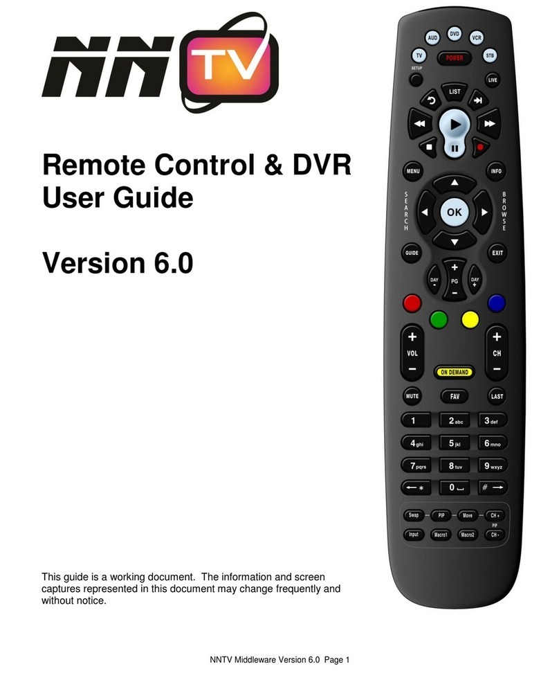 NNTV Remote Control & DVR Manuale utente