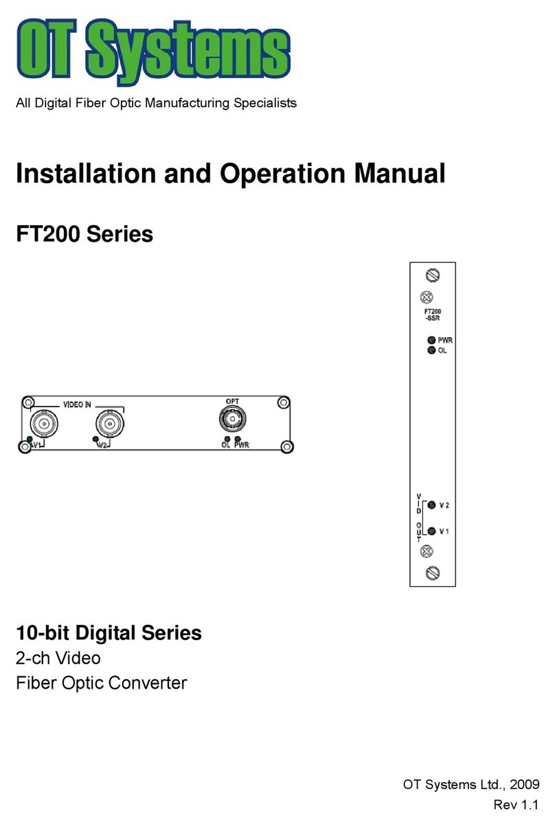 OT Systems FT200-SSTSA Manuale utente