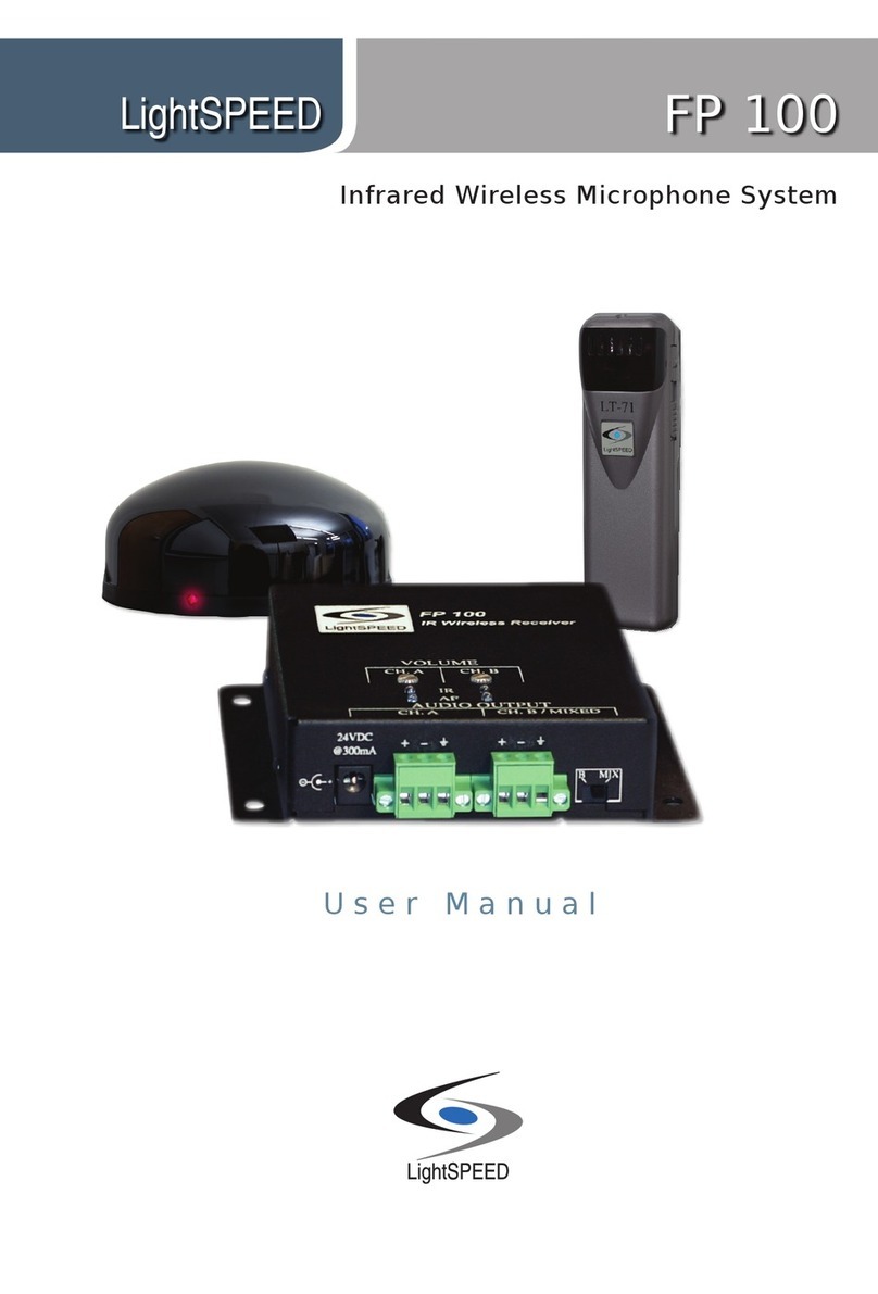LightSpeed Technologies FP 100 Manuale utente