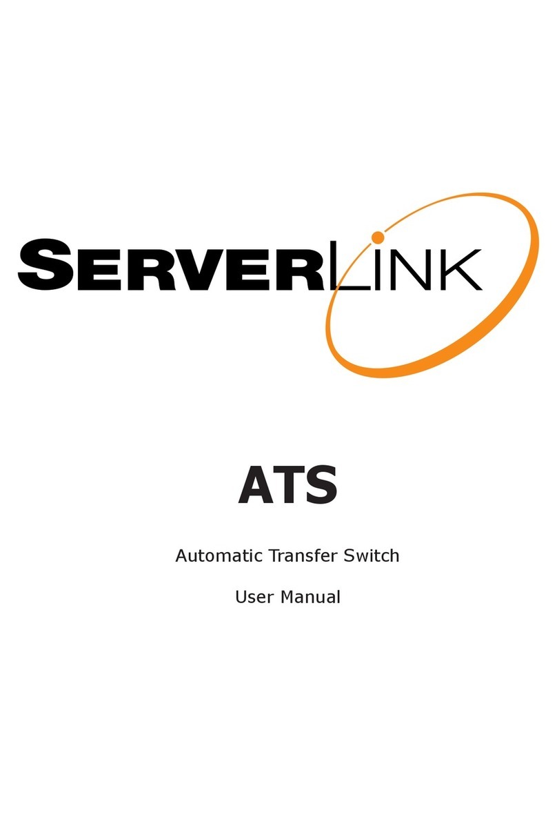 serverLink ATS Manuale utente