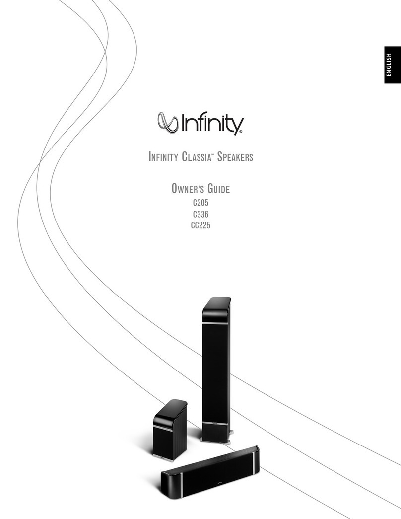 Infinity C205 Manuale utente