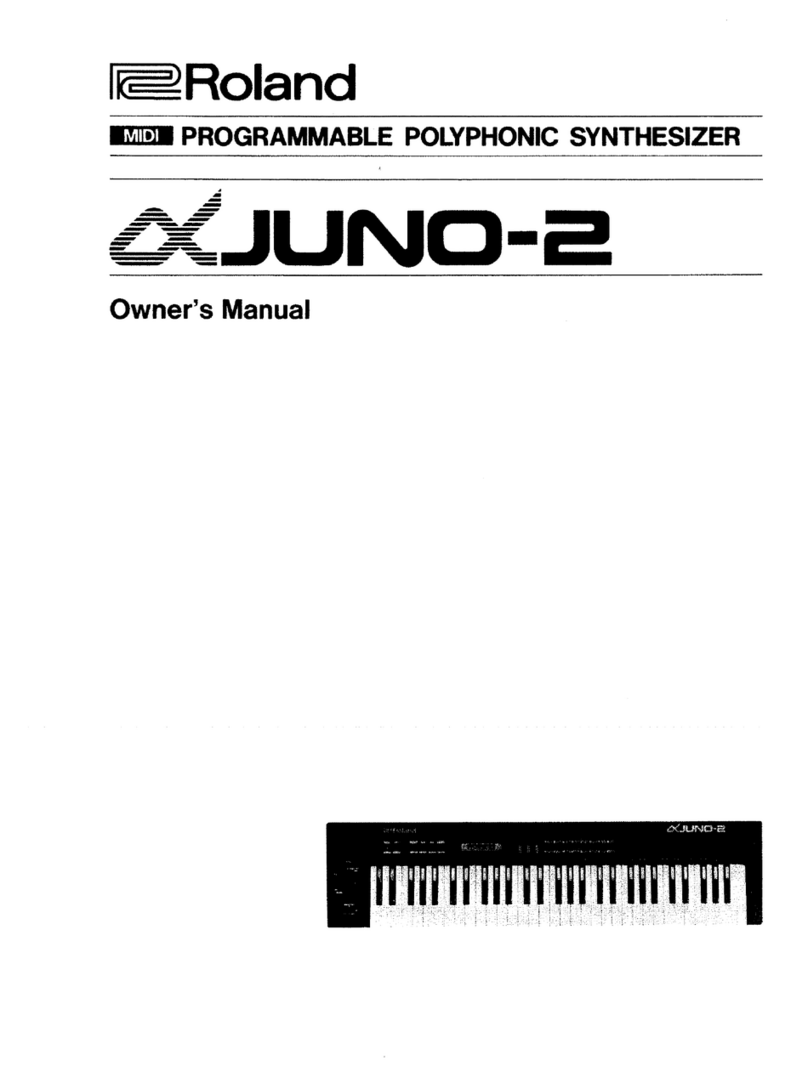 Roland Alpha Juno-2 Manuale utente