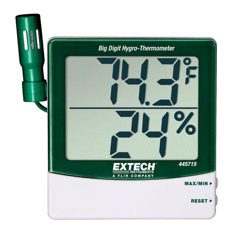 Extech Instruments 445715  Manuale utente
