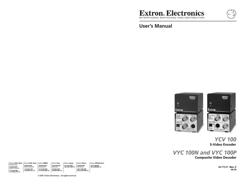 Extron electronics YCV 100 Manuale utente