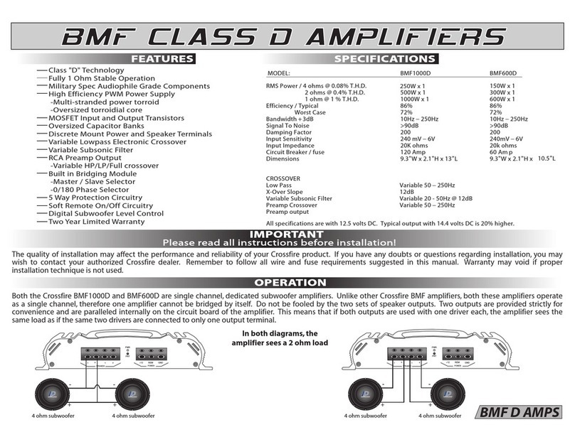 Crossfire BMF600D Manuale utente