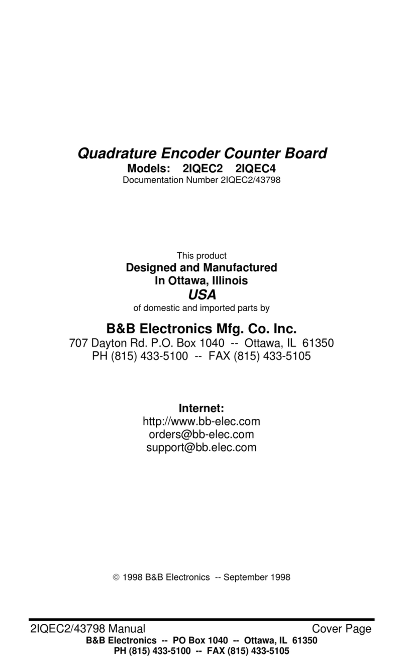 B&B Electronics 2IQEC2 Manuale utente B&B Electronics 2IQEC2 Manuale utente